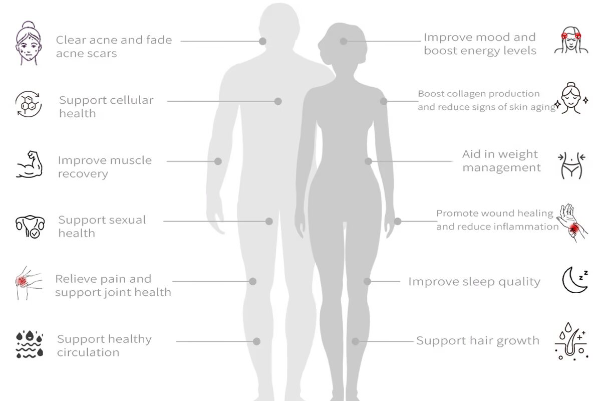 Benefits of red light therapy